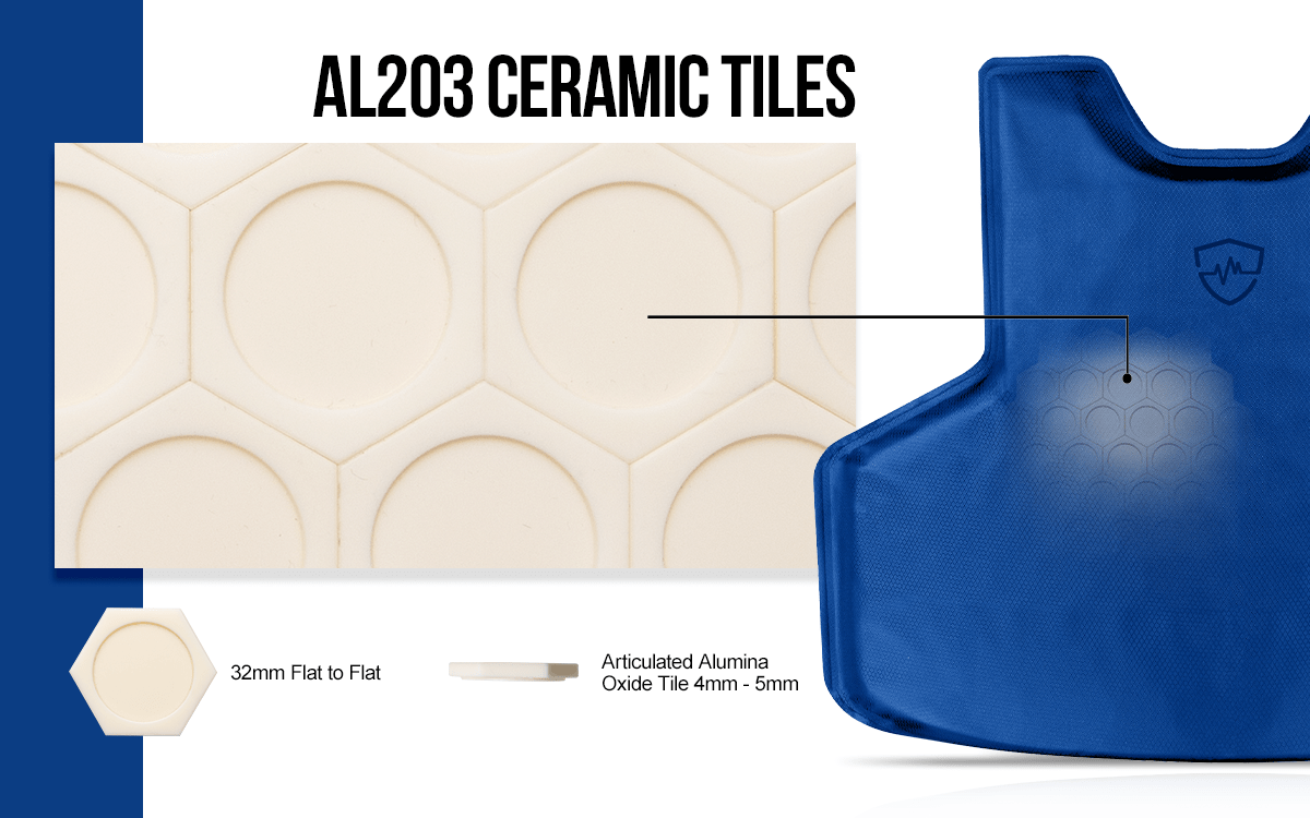 AL203 Ceramic Tiles