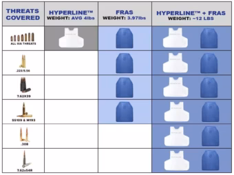 Ecom_Hyperline_FRAS_Bundle_a