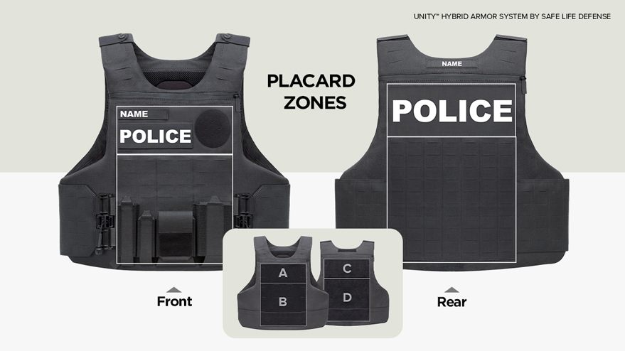 UNITY™ Hybrid Armor System Unity™ Hybrid Armor System