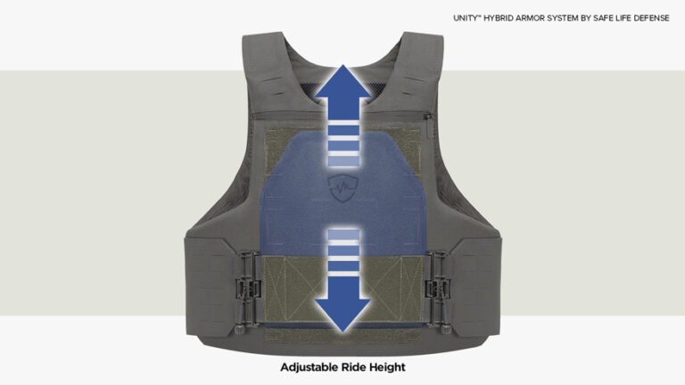 Unity™ Hybrid Is Here and It’s a Big Deal. Here’s Why. | Safe Life Defense