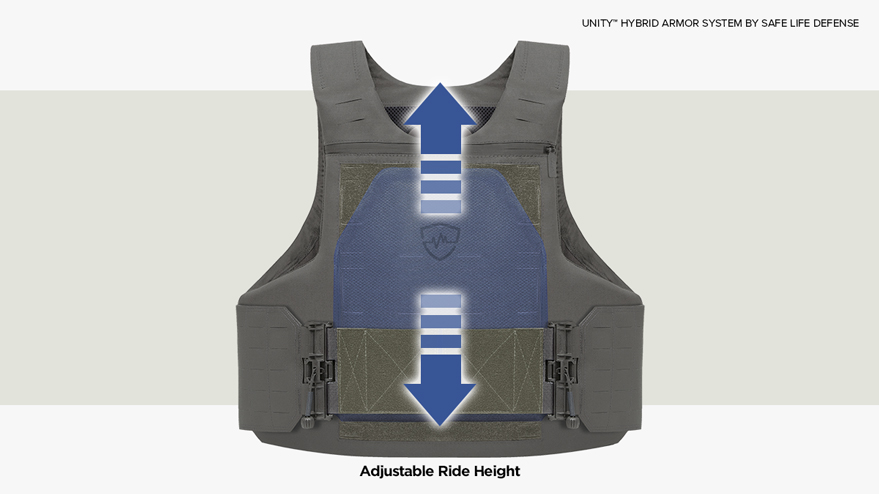 Blog_Unity_Hybrid_is_here_2025_008_v2