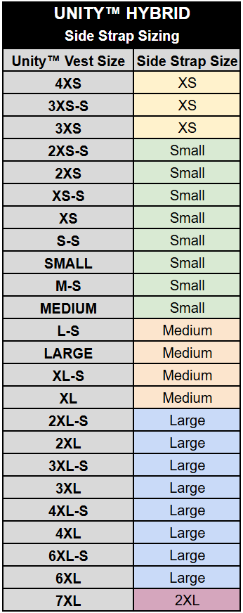 Side Strap Sizing Chart