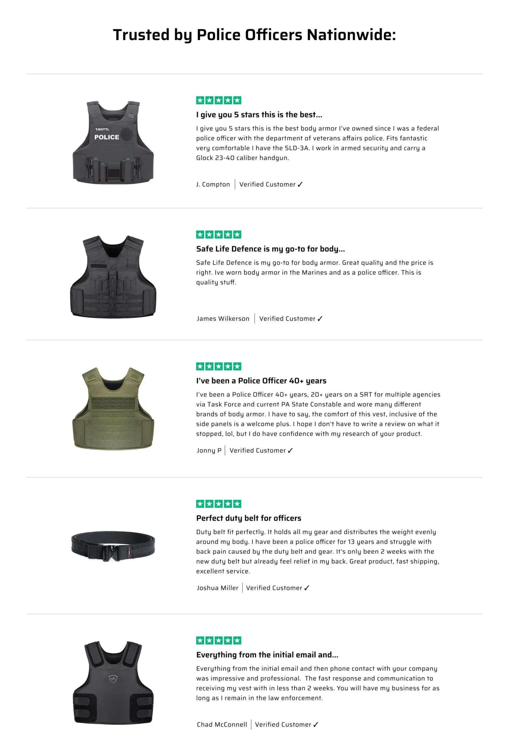 Law Enforcement Gear