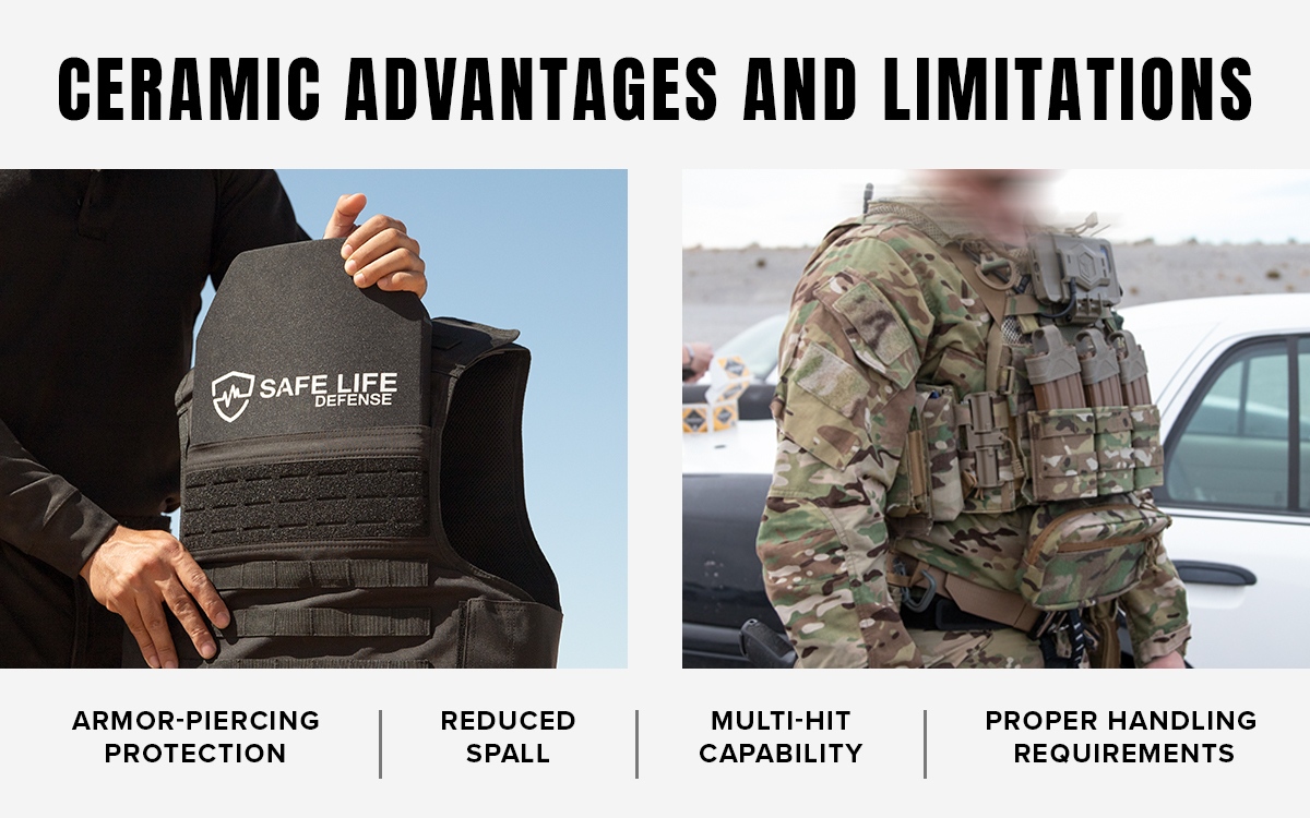Ceramic Body Armor Plates Ceramic Body Armor